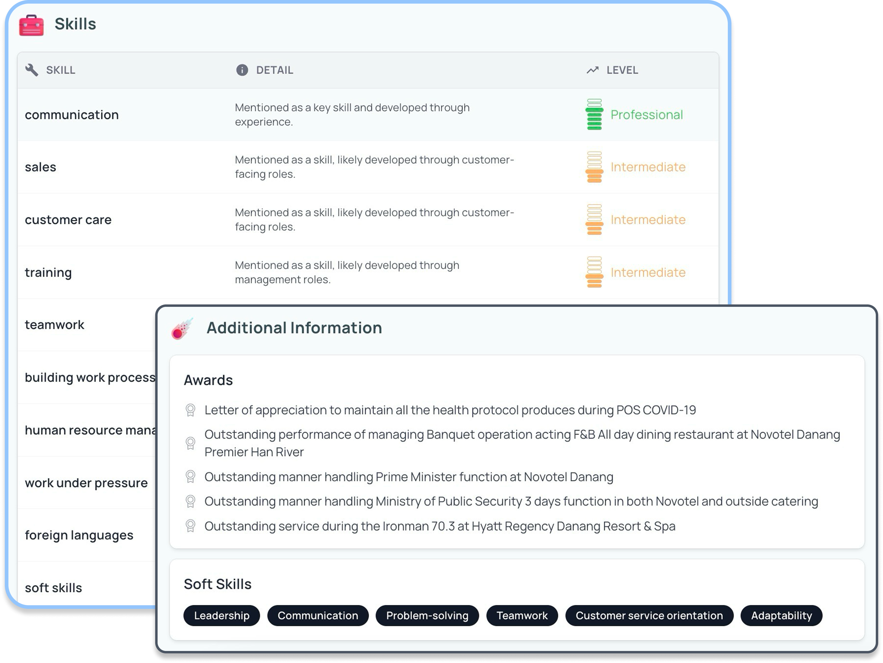 Thông tin chi tiết về kỹ năng